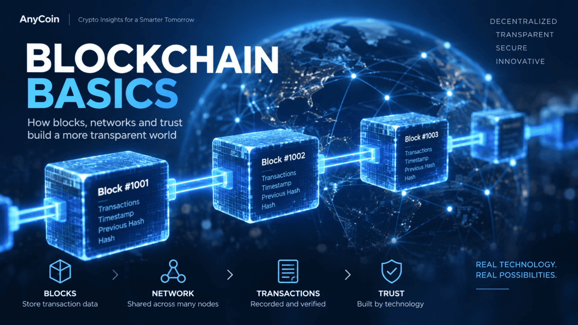Blockchain basics showing connected blocks and a decentralized network