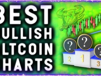 3 STRONGEST CRYPTO COINS THAT HAVE THE MOST BULLISH CHARTS