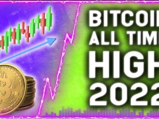 BEST METRIC SHOWS WHEN BITCOIN'S PATH TO ALL TIME HIGHS WILL HAPPEN