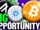 🚨URGENT Crypto Trading Alert!🚨(Don’t Miss These Bitcoin Levels)