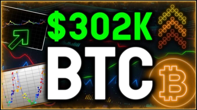 $302K BTC!! After Best Bitcoin Close Out Ever, The King of Crypto Sets sights on 500% Gains!!!