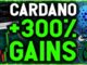 CARDANO PRINTING MOST IMPORTANT PATTERN TO SEND IT SKYROCKETING TO 300% GAINS