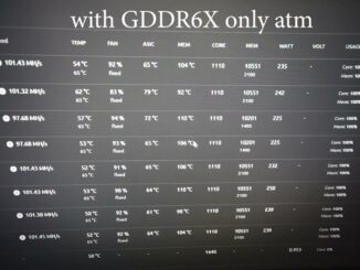 No need windows to see GDDR6x memory temps ANYMORE!